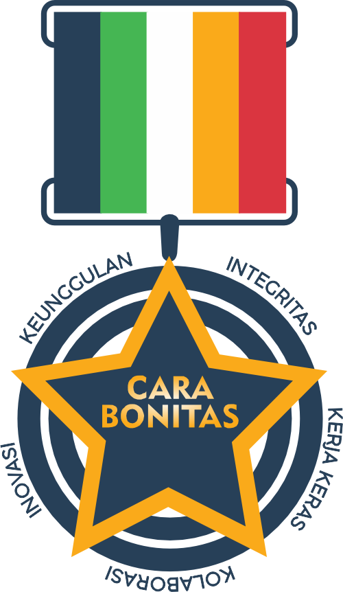 Pendekatan Bonitas